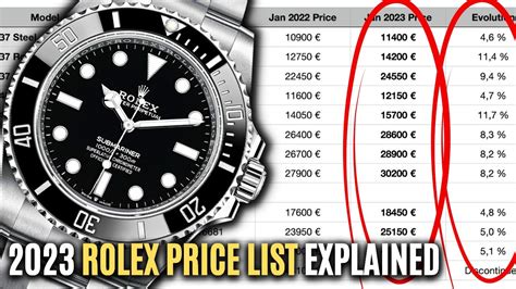 aumento listino rolex 2024|rolex watch price increase 2023.